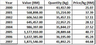 table_59_chap_4