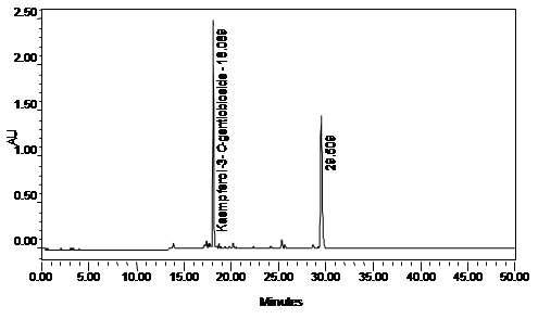 figure5a1