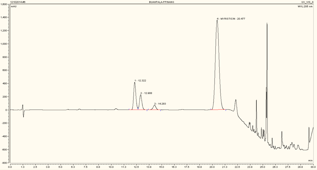 fig 5 a